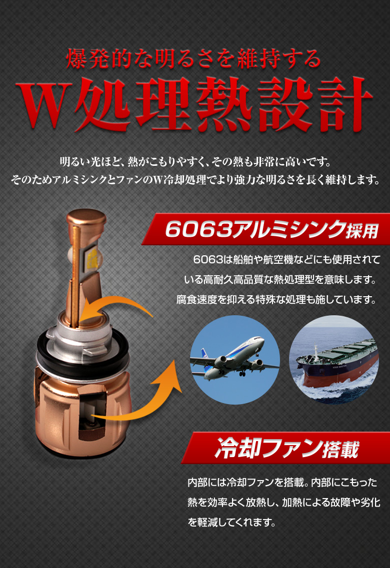 楽天市場 楽天スーパーsale開催中 11日01 59まで Cree Xhp70 採用 超高輝度 ルーメン Ledバルブ ヘッドライト フォグライト Led 明るい フォグランプ フォグライト ライト ランプ Led 高品質 車用品 H8 H11 H16 Hb4 Hb3 H4 Z Universe 1 Gav J アルヴェル