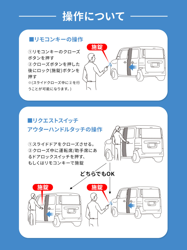 楽天市場 アルファード ヴェルファイア 系 予約ロックキット スライドドア 予約ロック 便利 電子パーツ 配線 車用品 カー用品 汎用 K アルヴェル専門店g A V