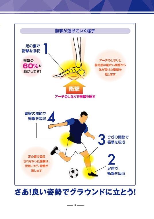 市場 送料無料 ケガ ストライカー スポーツ全般 ストライカースポーツプロモデル 黒 野球 Insole 超薄型 ｂｍｚ ジュニア サッカー