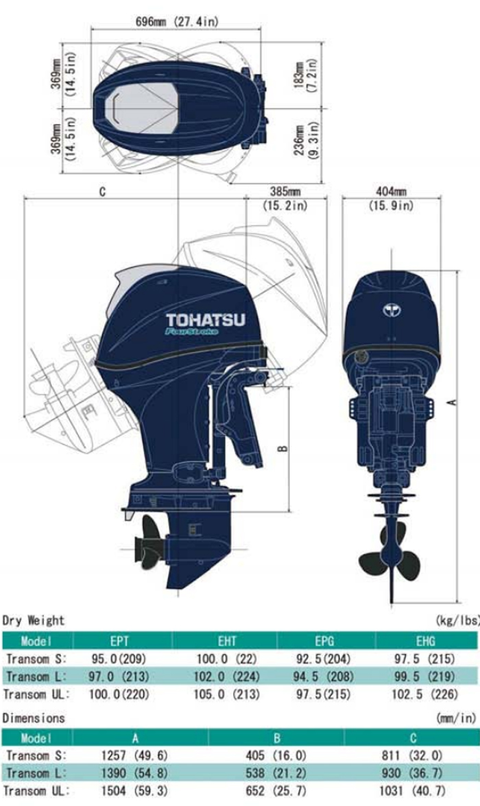 新作モデル トーハツ 船外機 50馬力 送料無料 トランサムUL セル付