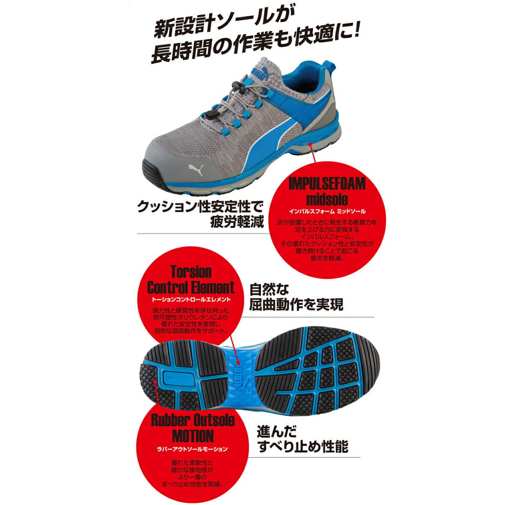 プーマPUMA安全靴作業靴仕事靴セーフティースニーカー64.227.0紐タイプ