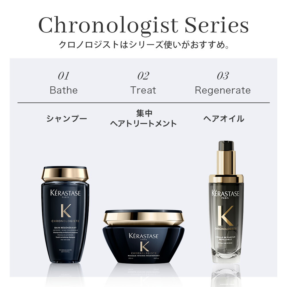 P10倍】ケラスターゼ CH ユイル クロノロジスト N 75mL｜ケラスターゼ