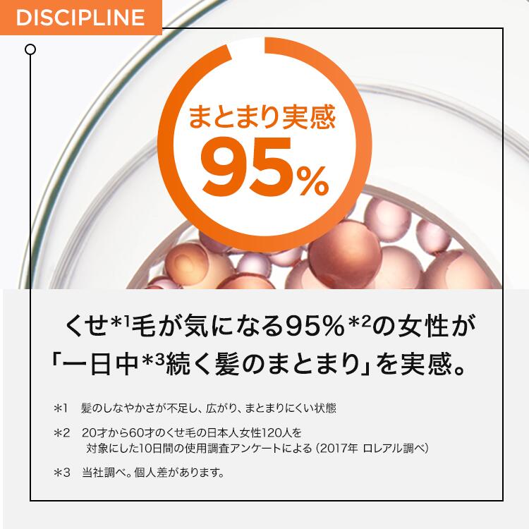 10%OFF対象】ケラスターゼ DP シャンプー・トリートメントセット（バン