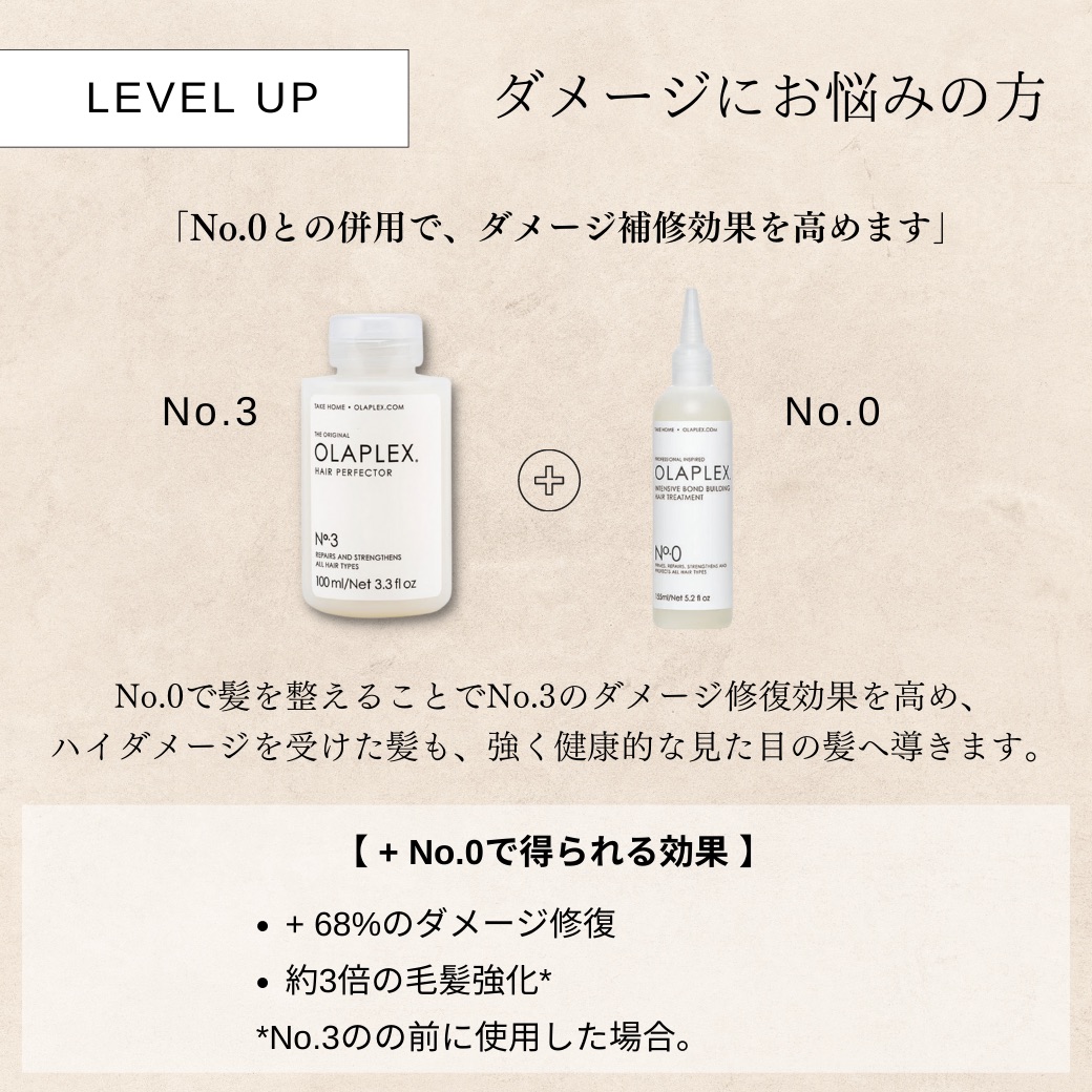オラプレックス　No.３　100ml ３本 Amazon | Olaplex オラプレックス No.3 Hair Perfector 100ml