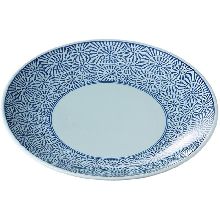 楽天市場】和食器 有田焼 お皿 プレート 8寸皿 おしゃれ 丸いプレート