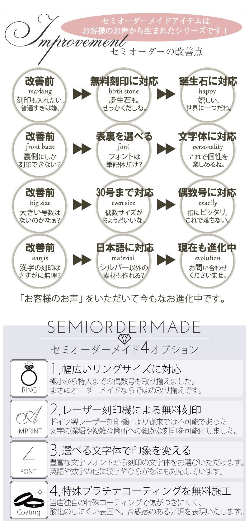 限定価格セール 結婚指輪 マリッジリング ペア セット 刻印無料 送料無料 安い 2本セット セカンドマリッジ 1号から30号 偶数号もご用意可能 結婚指輪の 買替にもおススメ シルバー セミオーダーメイド 003r K Fucoa Cl