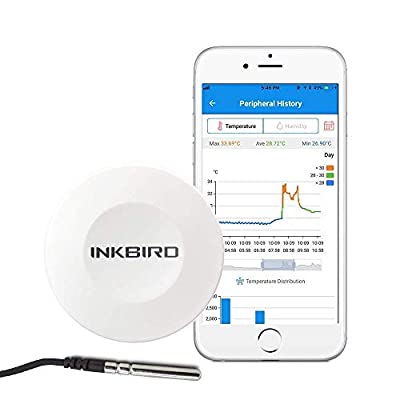 Inkbird Ibs Th1 Bluetooth 温和湿度企て 室内 気温計 湿度計 伏篭温度 湿度センサー データ対数 温度ロガー プローブお伽 スマホフィット 願い出で温湿度を確証 温度総理 Inkbird Damienrice Com