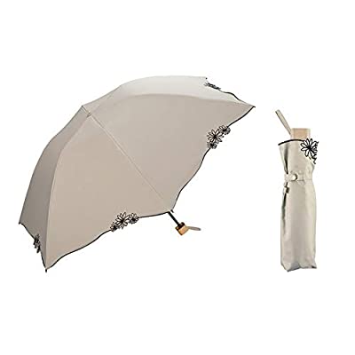 世界パーティ Wpc 日がさ折りたたみ傘レディース傘袋供遮光バードケージリム花ミニ55cm801 2113beリムフラワー ベージュ大きさ 25 9 3cm801 2113 Be 801 2113 Be ワールドパーティー Wpc Damienrice Com