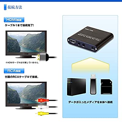 媒体ミュージッシャン 車載 マルチメディアプレーヤー Hdmi Rca 盛沢山hd Iso相応う 絵 ミュージック 更新 Usbコンピュータメモリ Sdサーキットボード Hdd接ぐ可 葉巻き煙草アダプタ帰属 Av Hd03 Hiksudan Com