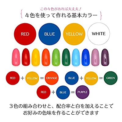 ジェルネイルキット スターターキット 初心者 Iro Gel イロジェル カラージェル 4色 赤 青 黄 白 Uv Led 36wライト Butlerchimneys Com