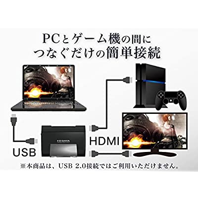 I O Data キャプチャーボード 争いキャプチャー Hdmi Pc本旨 Usb 3 0 ゲーム実況 録画 編むホンブルグ帽果報 Gv Usb3 Hd Musiciantuts Com