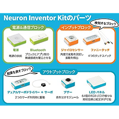 Makeblock Neuron 電子造り上げる プログラム 道具一式 人造人間 玩具 遊び道具 Stem 知育 修学 教えること 小学生 新米 学年 向け Bluetooth 日本語バリアシオン Pawneenation Org