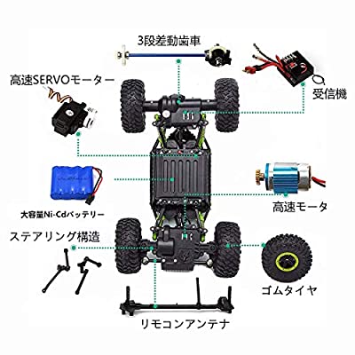 シャイニングゴールデン FK Toys Club トイラジコン 2.4GHZ 4WD 4駆