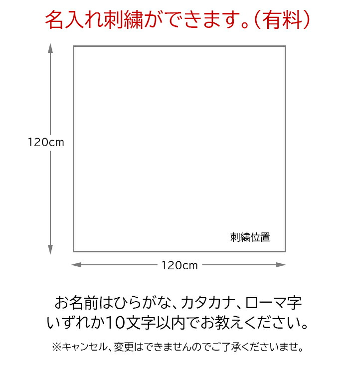 出産祝い ニューキャッスルクラシックス 2段おむつケーキ おくるみ くま ぬいぐるみ ギフト グーン バルーン パンパース ベビーシャワー ボール ムーニー メリーズ メリーマイヤー 女の子 歯固め 男の子 超人気高品質 2段おむつケーキ