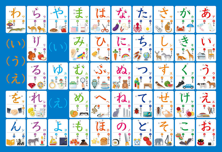 楽天市場 ジグソーパズル Bev 80 012 子供用パズル あいうえお おぼえちゃおう 80ピース パズル Puzzle ギフト 誕生日 プレゼント 森のおもちゃ屋さん
