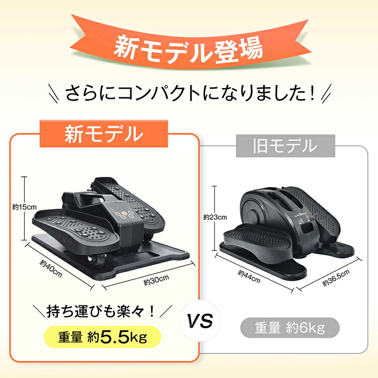 アリス【WORKMEN’S】～手道具や鉄道車両設備はこちらから☆