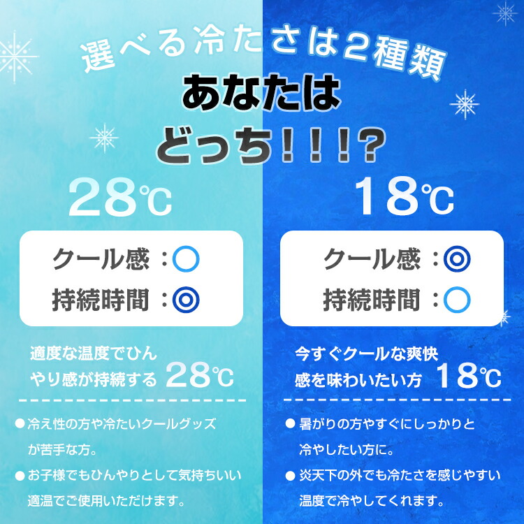 市場 ご予約受付中＼総合ランキング1位 アイスネックリング 冷却 爽快リング アイス 冷感グッズ 首 リング 子供 クールリング ネック ネッククーラー