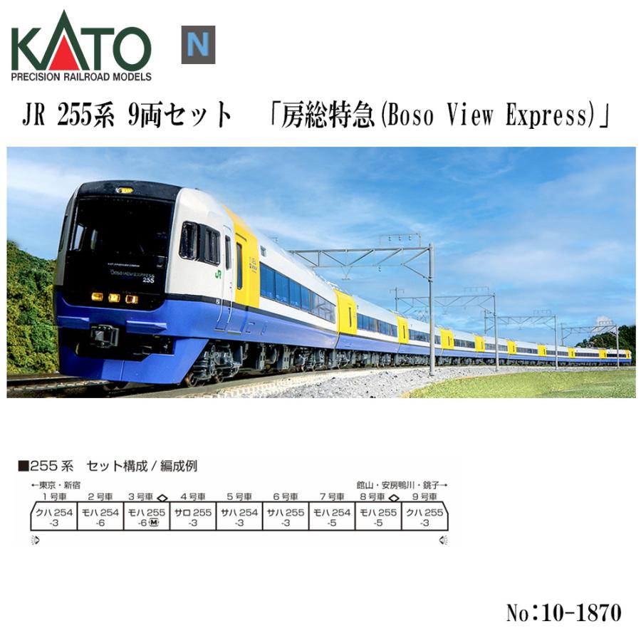 10 1870 Kato