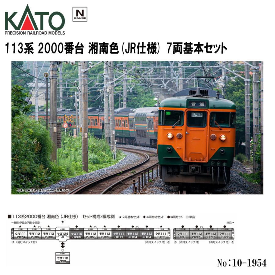 【楽天市場】【予約 2024年9月予定】 No:10-1955 KATO JR 113系 