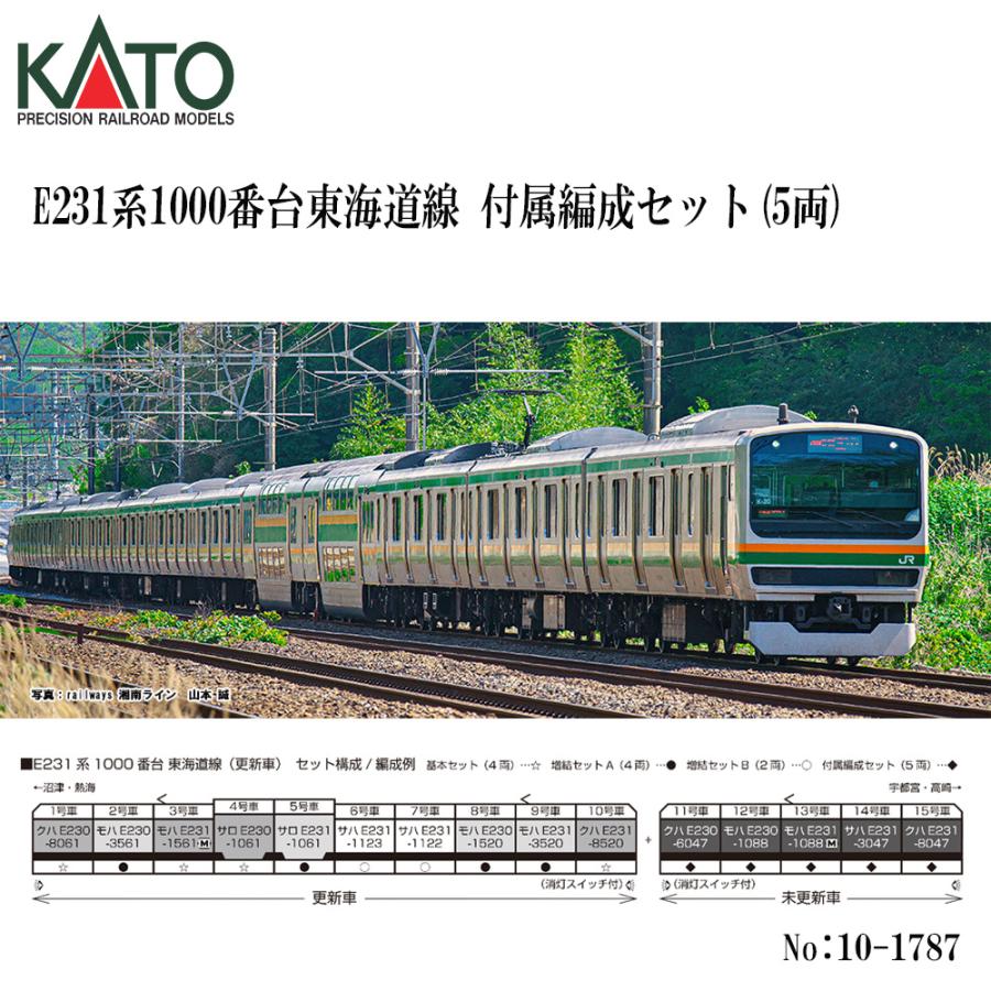 楽天市場】No:10-1785 KATO E231系1000番台 東海道線(更新車) 増結 