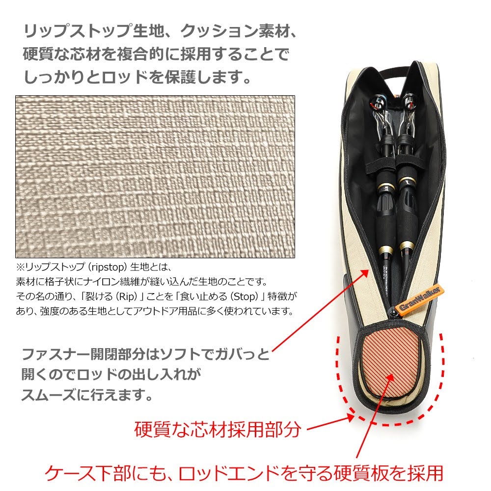 市場 パックロッド 57cm 振り出しロッド ロッドケース 釣り 収納 竿入れ アブガルシア タイプ ケース 市場 パックロッド 57cm 振り出しロッド ロッドケース 釣り 収納 竿入れ アブガルシア タイプ ケース