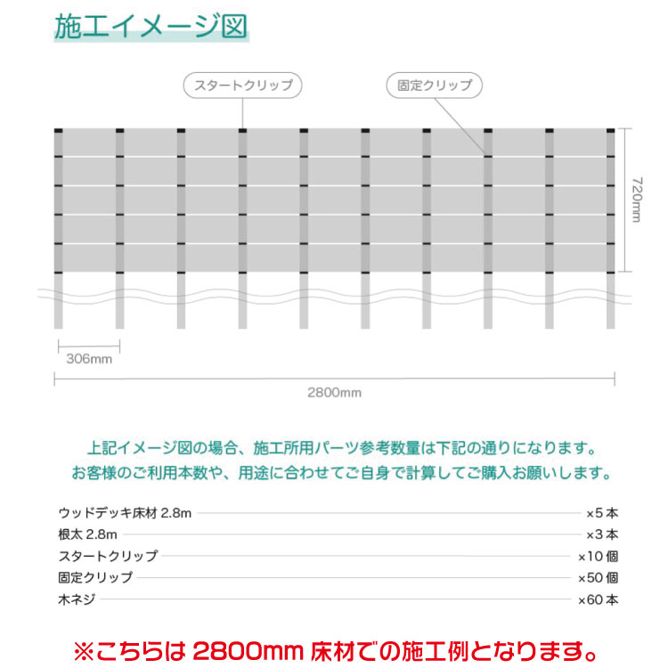 送料無料キャンペーン?】 ウッドデッキ 床材 人工木 選べる４色 西濃運輸支店止 qdtek.vn