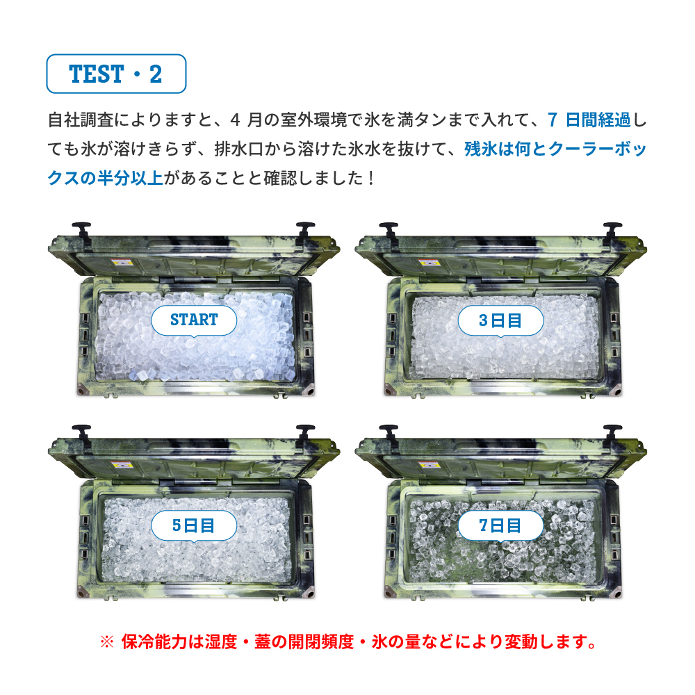 海外正規品 送料無料 一年保証 7日間氷溶かさない最強の保冷力 大容量110qt 104l クーラーボックス アイスボックス アウトドア 釣り キャンプ ビーチ 海 キャスター付き おしゃれ４色 商品到着後レビューを書いてプレゼント 予約販売品 Secretoftheislands Com