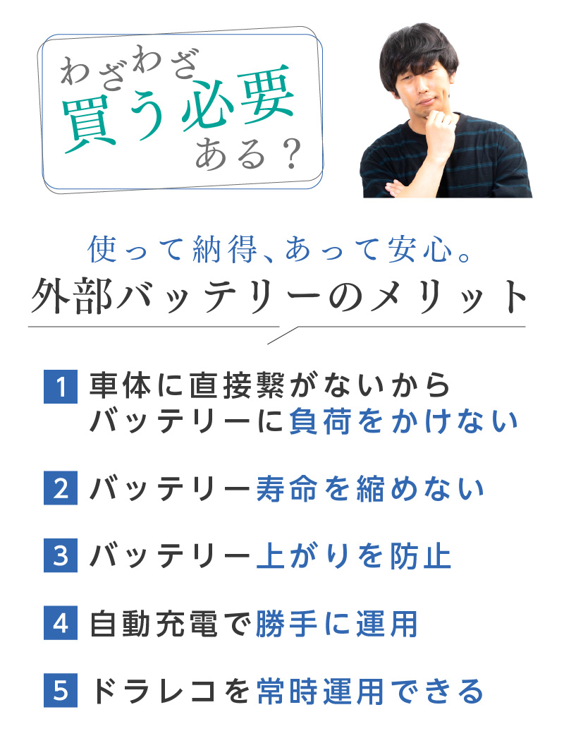 楽天市場 ドライブレコーダー ドラレコ 外付けバッテリー 駐車監視 大容量 約50時間 6000mah Ikeep Mightycell Sa6000 バッテリー上がり対策 普通車 自家用車 Pse認証取得 Alinks 楽天市場店