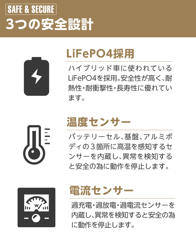 ドライブレコーダー ドラレコ 外付けバッテリー 駐車監視 大容量 76時間分 12v 普通車 Pse取得 急速充電 メーカー保証2年付き 外部バッテリー Ikeep Icell B12a Chelsesgreenhouse Com