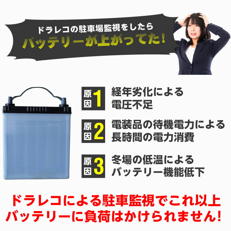 ドライブレコーダー 大容量 ドライブレコーダー 駐車監視 外付けバッテリー 76時間分 ドラレコによるバッテリー上がり対策 B12a車用品 バイク用品 12v メーカー保証2年付き ドライブレコーダー Ikeep Pse取得 ドラレコ 普通車 急速充電 外部バッテリー Icell B12a Alinks 店