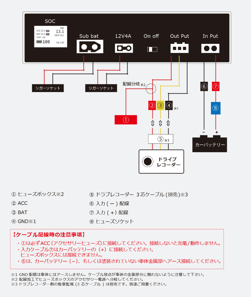 リップ 自宅で ブランチ Ups300 3芯ケーブル接続工夫 Otokiti Jp