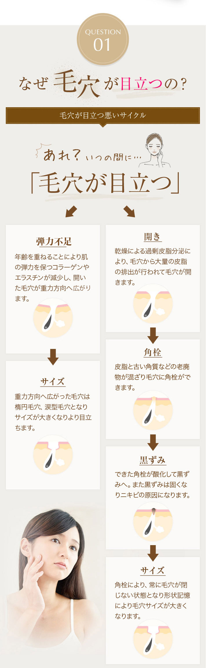 楽天市場 毛穴 美容液 コントロールセラム 30ml 毛穴対策 アーティチョーク葉エキス 毛穴ケア 毛穴 角栓 いちご鼻 毛穴 黒ずみ 除去 毛穴 引き締め プラセンタでおなじみのパンベシュ