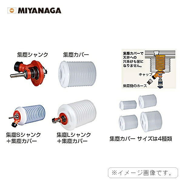 PCSKSSR ミヤナガ MIYANAGA ポリ鳴らす集塵Sシャンク SDS 貨物輸送無料()
