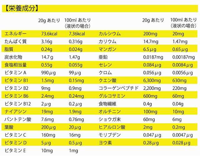 代引き不可】 燃やしま専科 500g パイナップル風味 スポーツドリンク 粉末 パウダー 粉 クエン酸 ドリンク ダイエット サプリメント マルチ ビタミン 500ml 2袋セット fucoa.cl