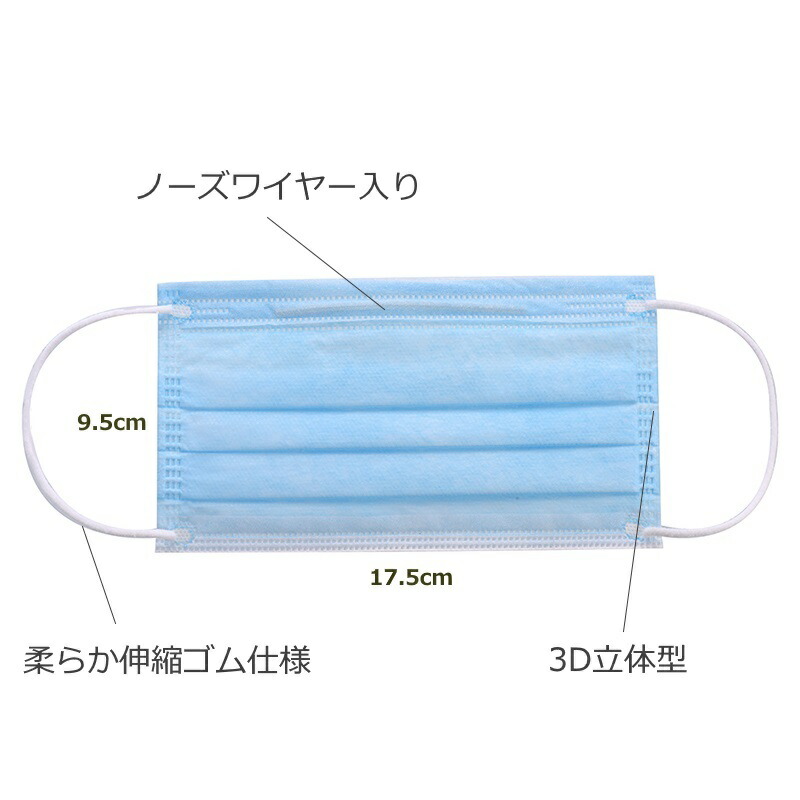 楽天市場 送料無料 マスク 50枚入り 国内在庫 安い 即日出荷 即納 13時までのご注文で当日発送 追跡番号あり 男女兼用 飛沫防止 不織布 使い捨て マスク 3層構造 三層構造 抗菌 ブルー Allecore アレコレ 楽天市場店