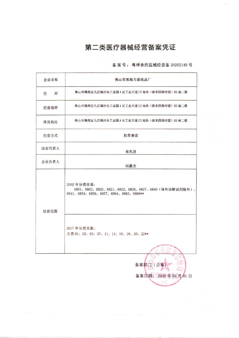 楽天市場 送料無料 マスク 50枚入り 国内在庫 安い 即日出荷 即納 13時までのご注文で当日発送 追跡番号あり 男女兼用 飛沫防止 不織布 使い捨て マスク 3層構造 三層構造 抗菌 ブルー Allecore アレコレ 楽天市場店