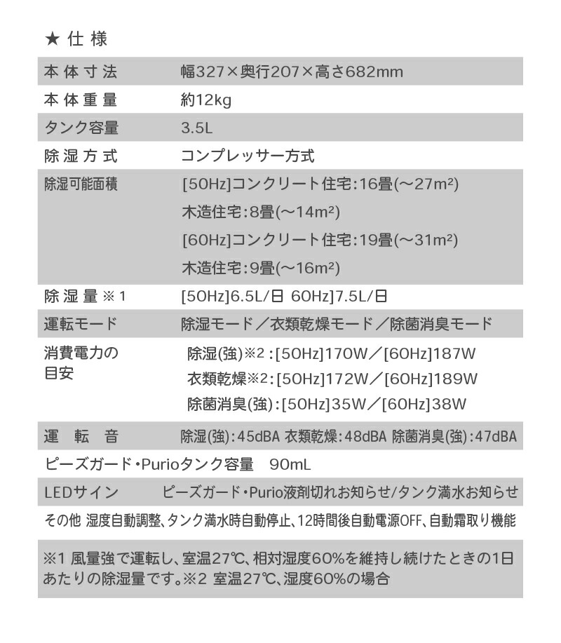 楽天市場 今ならレビュー特典つき Cado カドー 除菌 除湿機 コンプレッサー方式 クールグレー 木造9畳 鉄筋19畳 部屋 湿気 ウイルス 湿度 移動 回転 キャスター 搭載 部屋 除菌消臭 脱衣場 衣類乾燥 家中 排水 タンク 直接排水 送料無料 Dh C7100 Cg Allecore