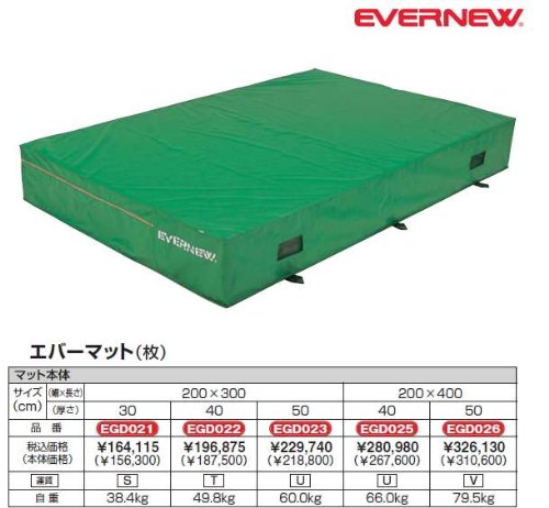 [P2倍 7/5 20時〜24時限定]エバニュー EVERNEW 柔道用畳 軽量 関東 88×176×6cm 国際グリーン 送料無料 EKR003-500-t