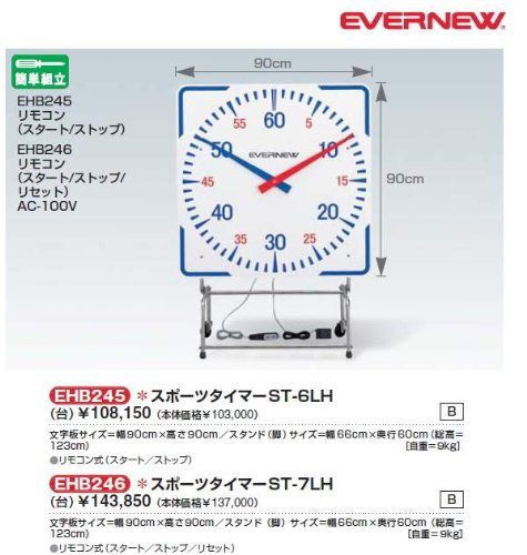 新居の勝手もと、すべり出しにやるべき物ごと■allecore  店の新聞のコラム
