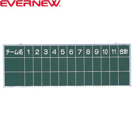 新居の勝手もと、先ずもってにやるべき物ごと■allecore  店の新聞のコラム