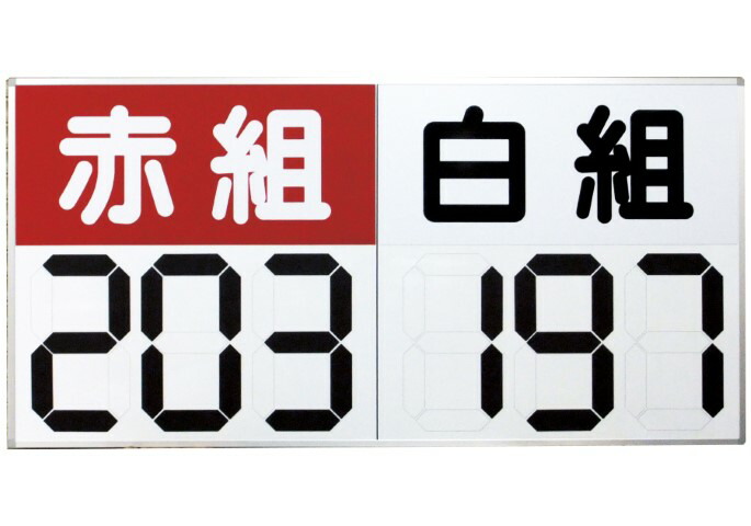 三和体育 運動会用マグネット反転式得点板 赤組・白組 学校 体育用品 送料無料 S-4030｜allecore （アレコレ） 店