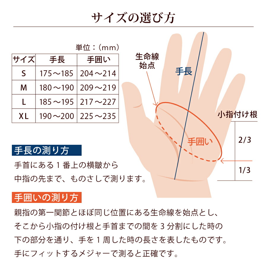 楽天市場 Attivo スマートフォン対応 革手袋 メンズ 秋冬 羊革 シープスキン 5色 4サイズ Atku010 男性用 手袋 スマホ対応 本革 本皮 羊革 ラムスキン レザー 防寒 シンプル ギフト アレグレット 日傘 Uv 帽子 手袋