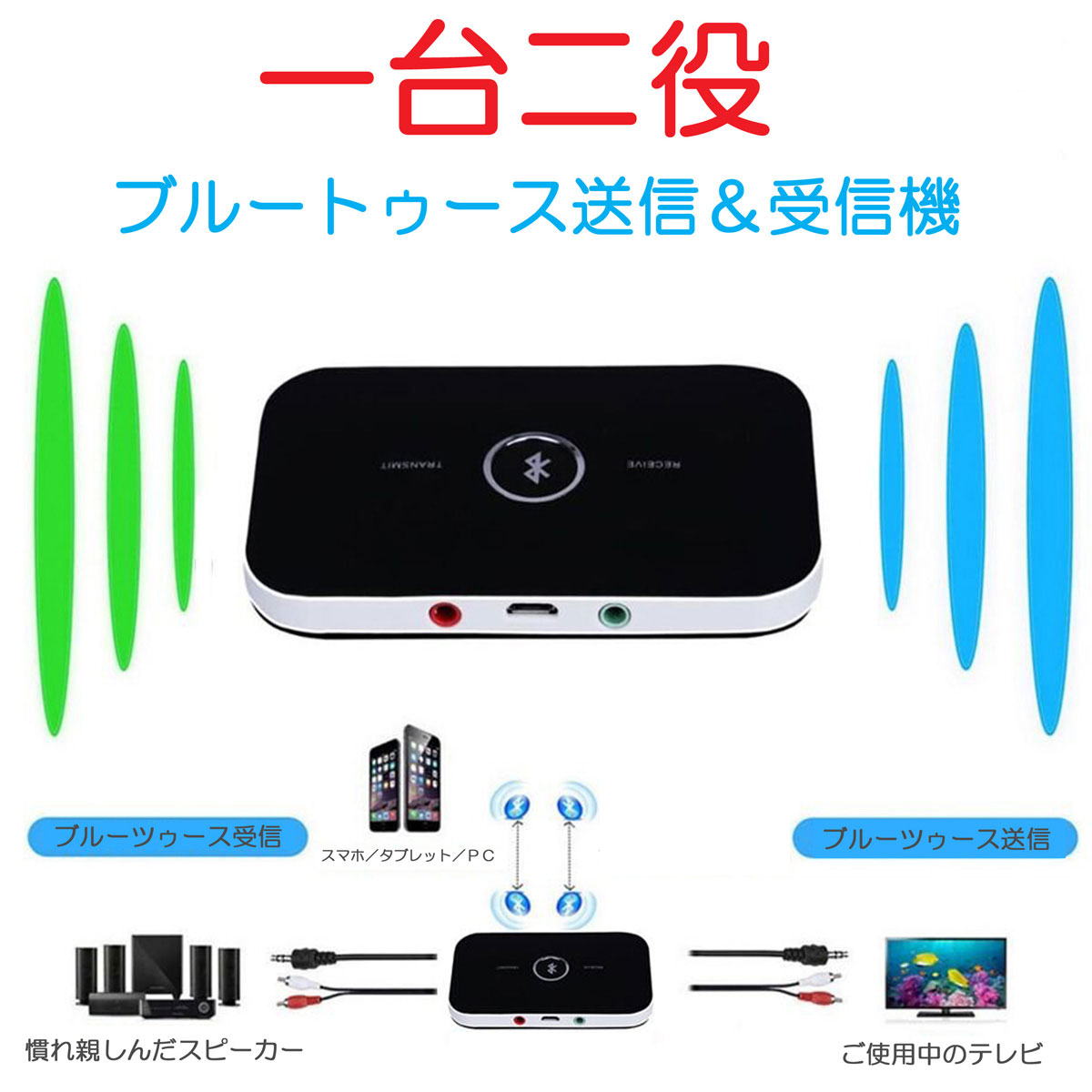 【楽天市場】ブルートゥース 送受信機 一台二役 BLUETOOTH 送信機 受信機 トランスミッター レシーバー ステレオ 高音質 小型