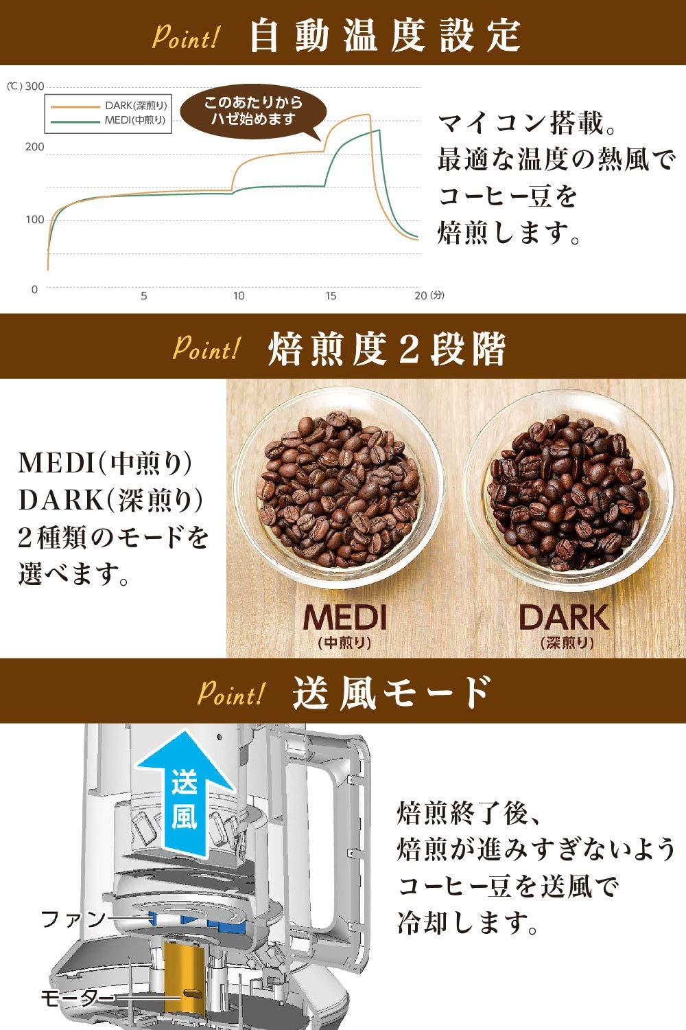 ライソン ホームロースター Klrt 001b 家庭用焙煎機 プレゼント ギフト クリスマスプレゼント コーヒー 豆 自宅焙煎 中煎り 深煎り 簡単お掃除 ブラック おしゃれ 一人暮らし 焙煎機 焙煎器 コーヒー焙煎機 珈琲 おうち時間 Lojascarrossel Com Br