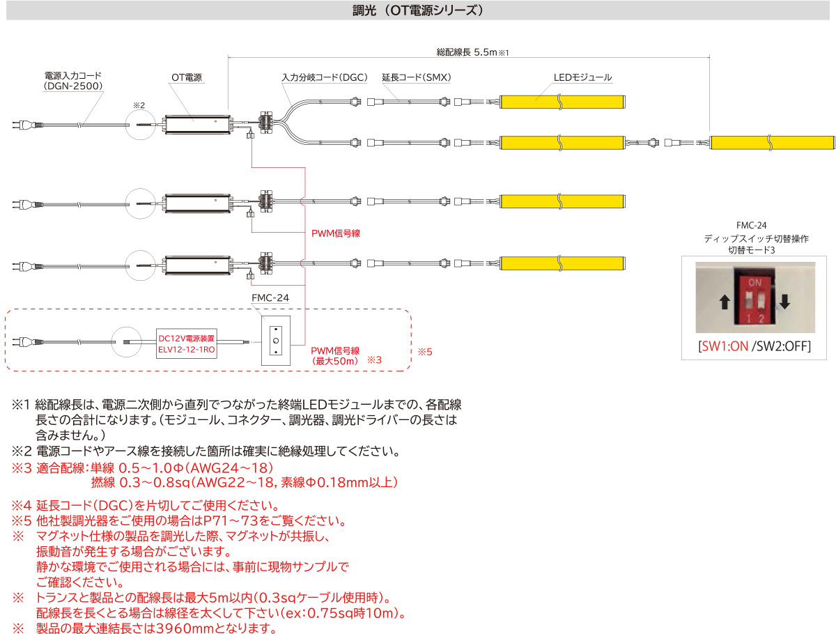 代引不可】 ＦＫＫ ＬＥＤライン照明 ＦＧＢ ＤＣ２４Ｖ ドーム型