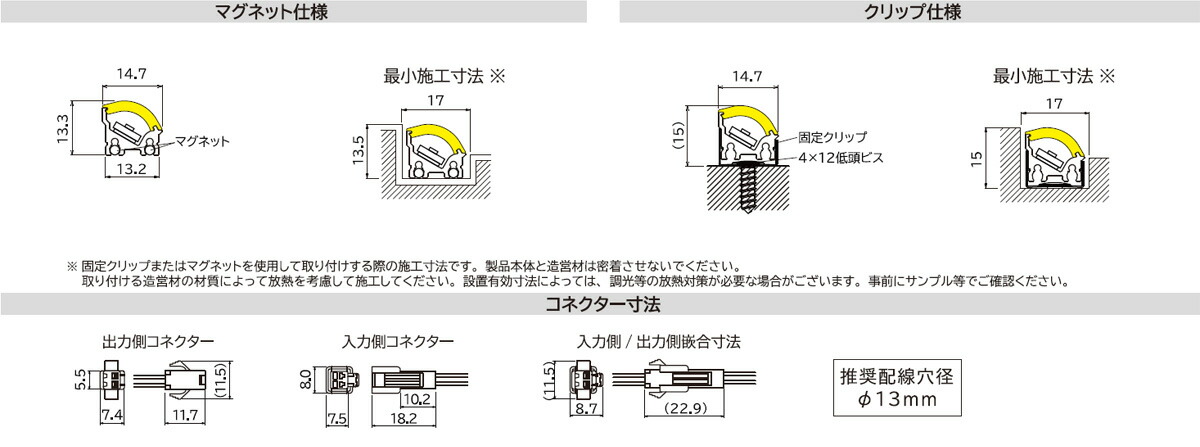 代引不可】 ＦＫＫ ＬＥＤライン照明 ＦＧＢ ＤＣ２４Ｖ ドーム型