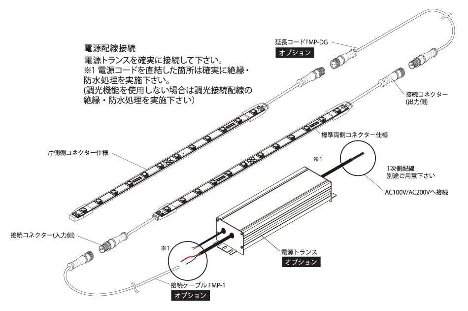 ブランド 新品 FMC-24SW LED調光器 | www.enricocamanni.it