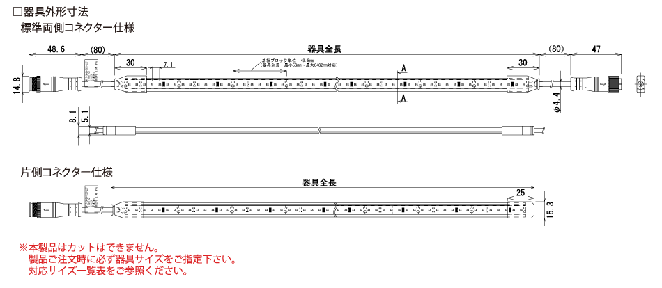 ＦＫＫ ＬＥＤテープライト 屋外・軒下用 ＤＣ２４Ｖ フレアライン