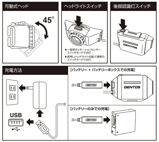 Ledライト ジェントス Gentos 充電式ledヘッドライト 専用充電池セット Gh 003rg Dt 電卓無料プレゼント Gh003rgdt 溶接用品の専門店 溶接市場 通販 Yahoo ショッピング