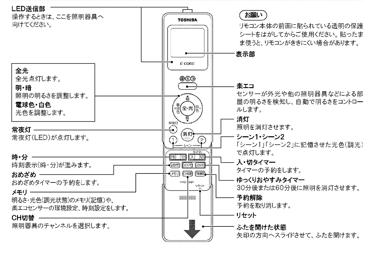 当店在庫してます！ 東芝 照明器具用リモコン ＬＥＤシーリングライト用 楽エコセンサー付専用 FRC190T 16079138 ※受注生産品  kabarnganjuk.com